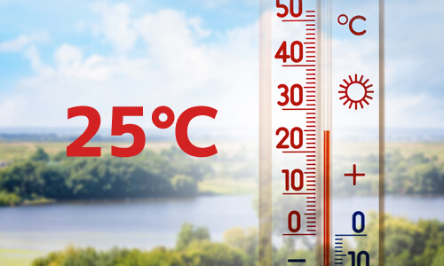 倉庫や工場、店舗などで暑さのストレスがなく最も効率よく動ける室内温度は25〜26度