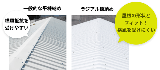 工場・倉庫の劣化したスレート屋根の雨漏りを補修し断熱効果もある防水工事リリーフ工法（カバー工法）の横風を受けにくいラジアル棟納めと一般的な平棟納めとの比較