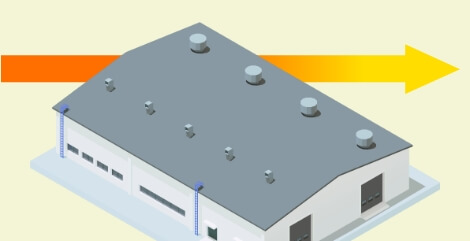 工場・倉庫の劣化したスレート屋根の雨漏りを補修し断熱効果もある防水工事リリーフ工法（カバー工法）を施工することで強度がアップし劣化進行を防止、屋根・建物の延命につながることを表す建物のイメージ