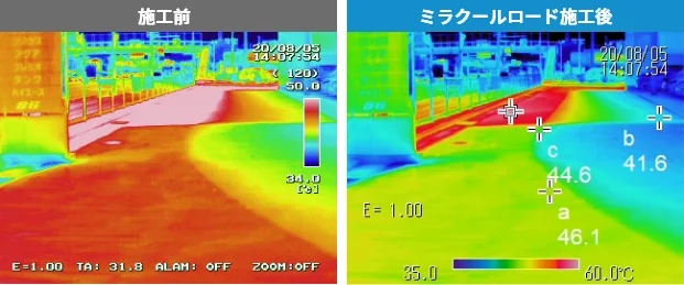 ミラクールロードW施工前と施工後を比較したサーモグラフィー