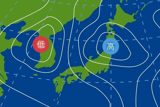 日本列島周辺の低気圧と高気圧
